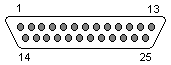 db25f