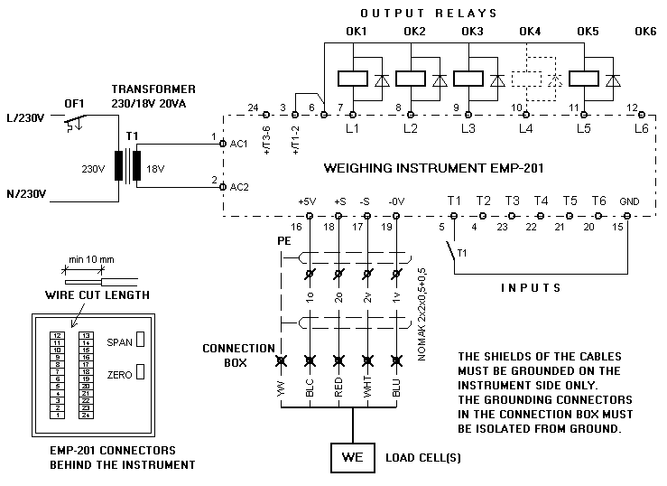 EMP-201 CONNECTIONS