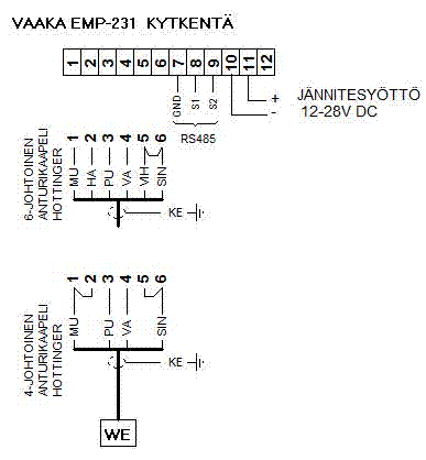 emp231P kytkentä