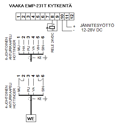 emp231t kytkentä