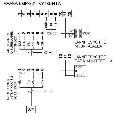 emp231 kytkentä