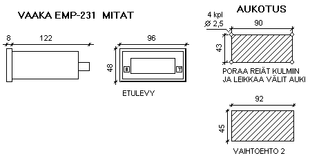 emp231 mitat