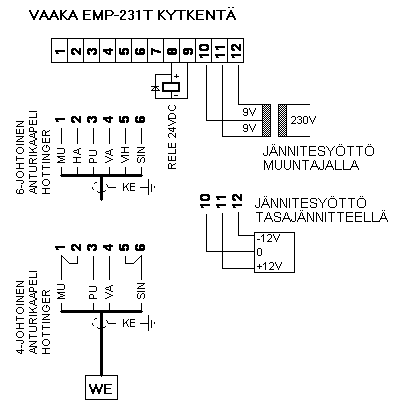 emp231t kytkentä